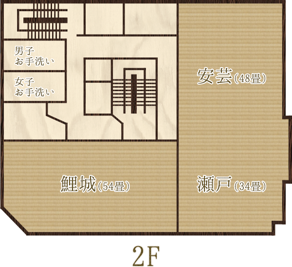 2f