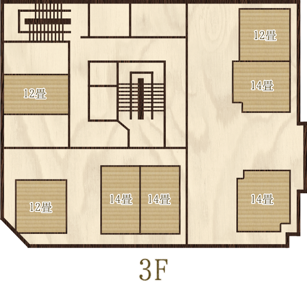 3f