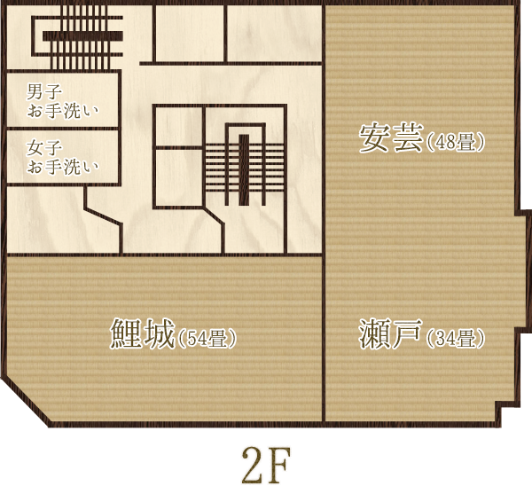 図